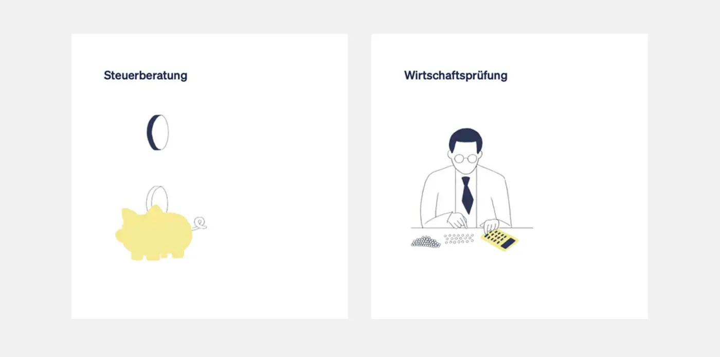 Brandz Projekte Kth Mobile